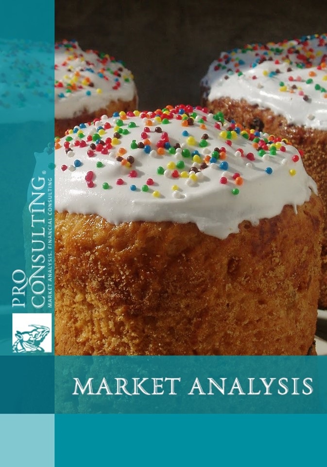 Market research report on Easter cakes in Ukraine. 2017